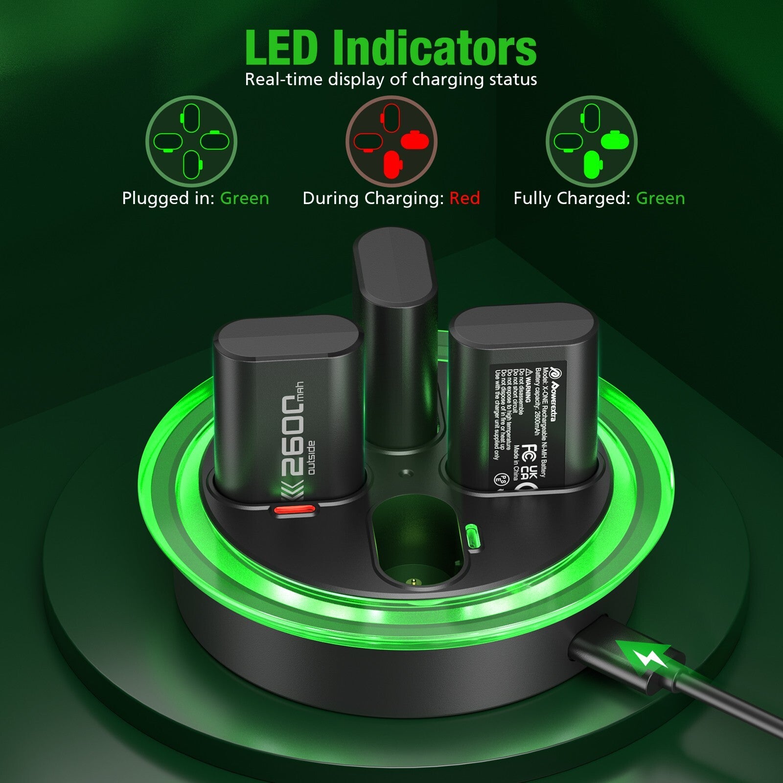 Rechargeable Battery Pack& Controller Charging Dock for Xbox One Xbox Series S/X