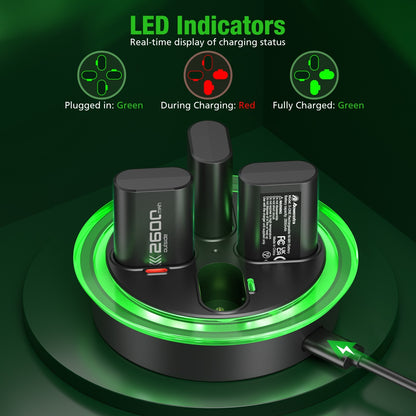 Rechargeable Battery Pack& Controller Charging Dock for Xbox One Xbox Series S/X